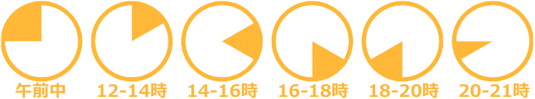 時間指定表