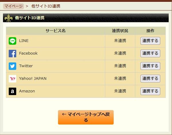 他サイトID連携状況画面