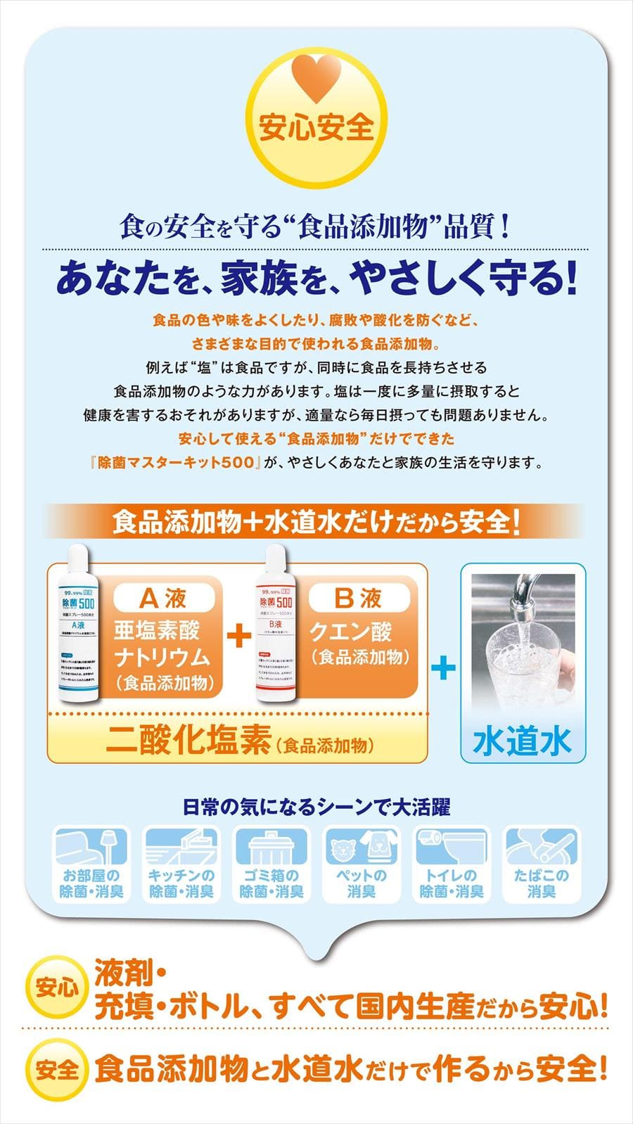 除菌マスターキット説明４