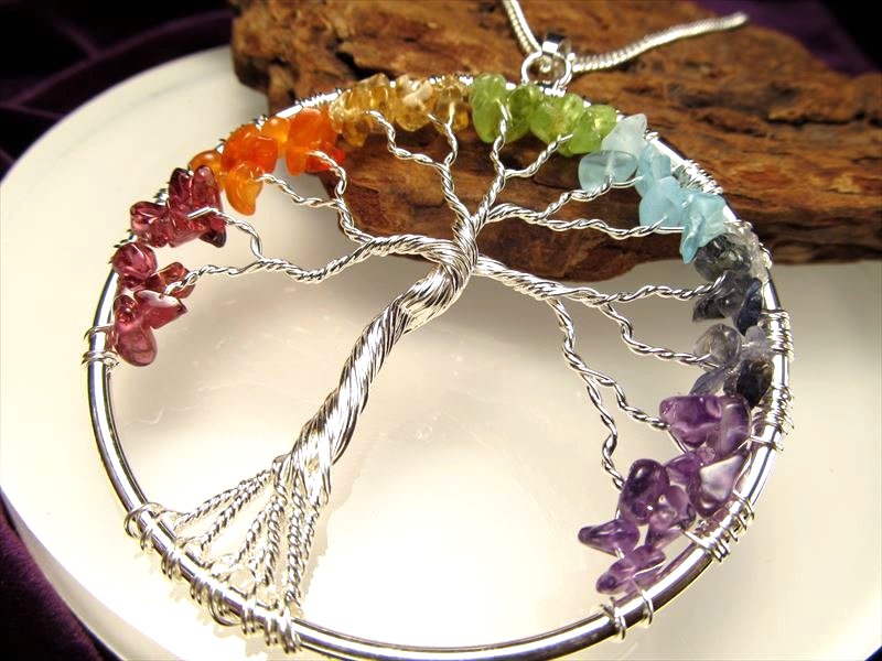 世界樹ペンダント