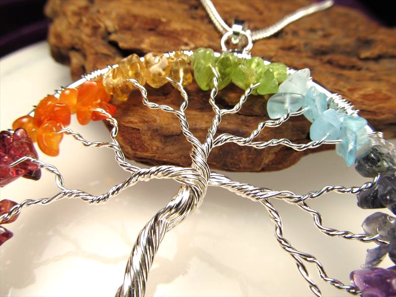 世界樹ペンダント