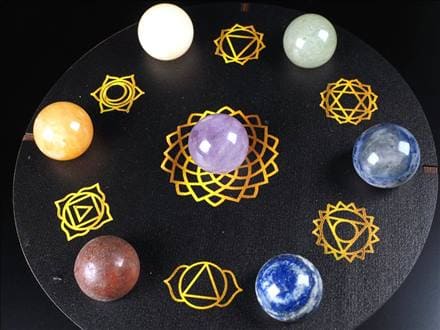 チャクラ 七星陣 セット 7種ヤントラ刻印 スピリチュアル