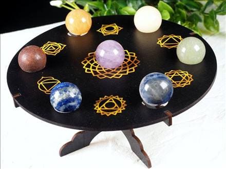 チャクラ 七星陣 セット 7種ヤントラ刻印 スピリチュアル