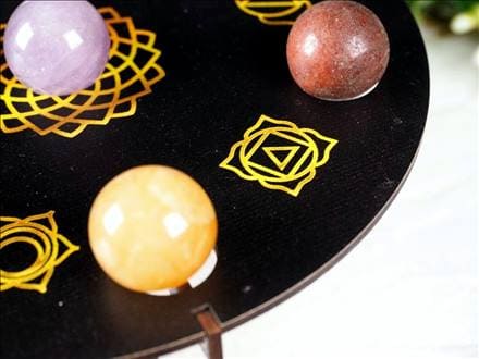 チャクラ 七星陣 セット 7種ヤントラ刻印 スピリチュアル