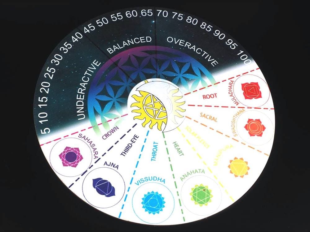 ダウジングボード