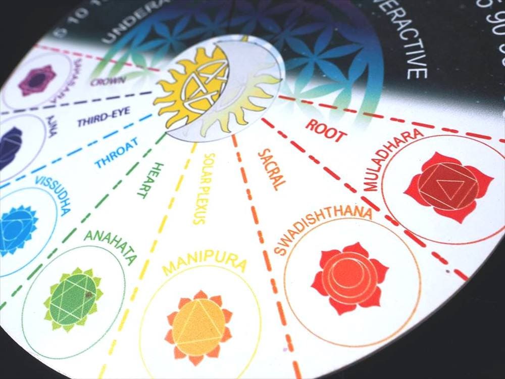 ダウジングボード