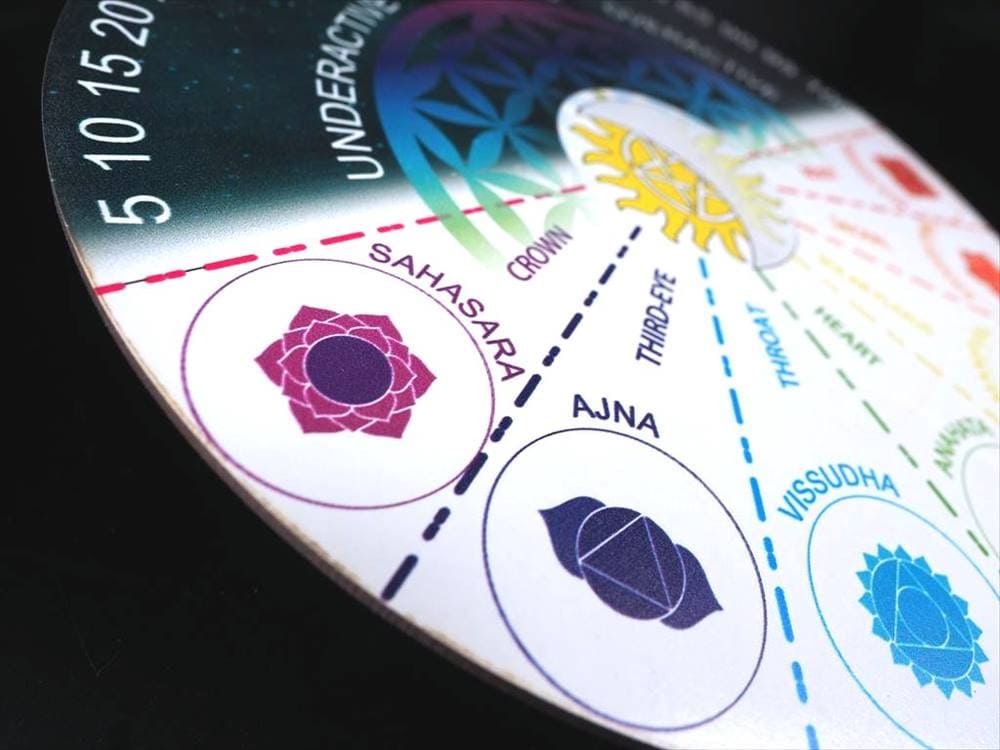 ダウジングボード