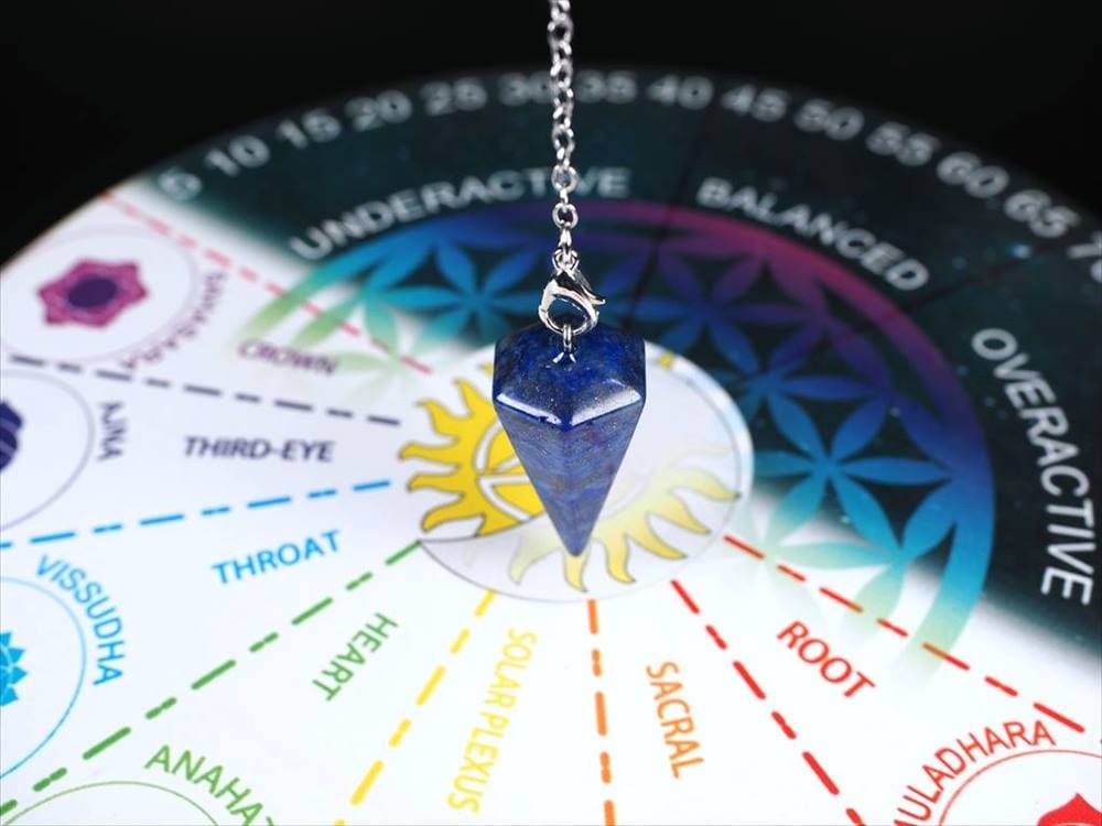 ダウジングボード