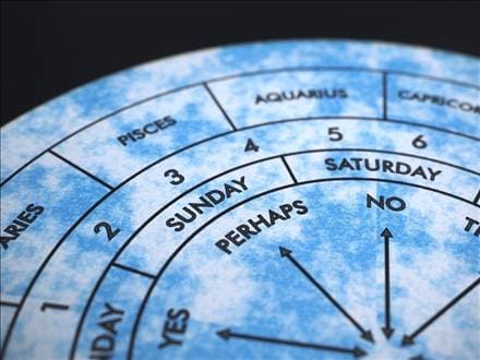 ダウジング チャート ペンデュラム ボード 木製