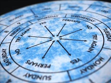 ダウジング チャート ペンデュラム ボード 木製