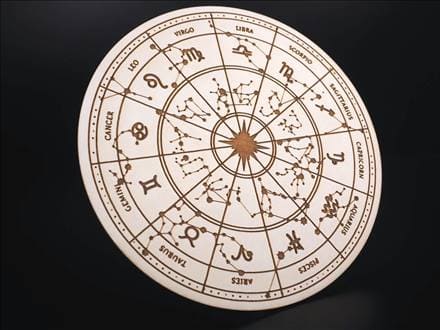 ダウジング チャート ペンデュラム ボード 木製