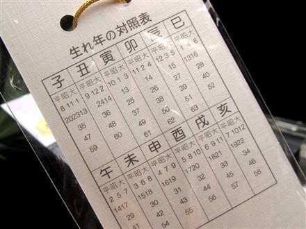 開運 キーホルダー 水晶 風水 金運 干支