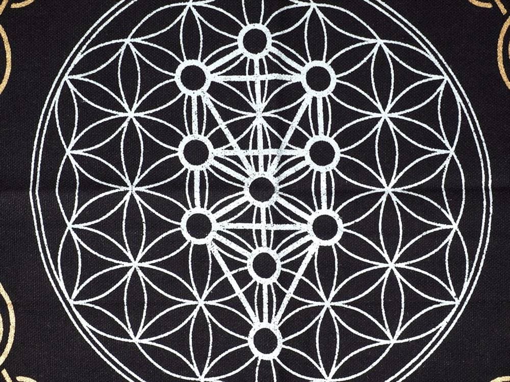 タロットカードマット