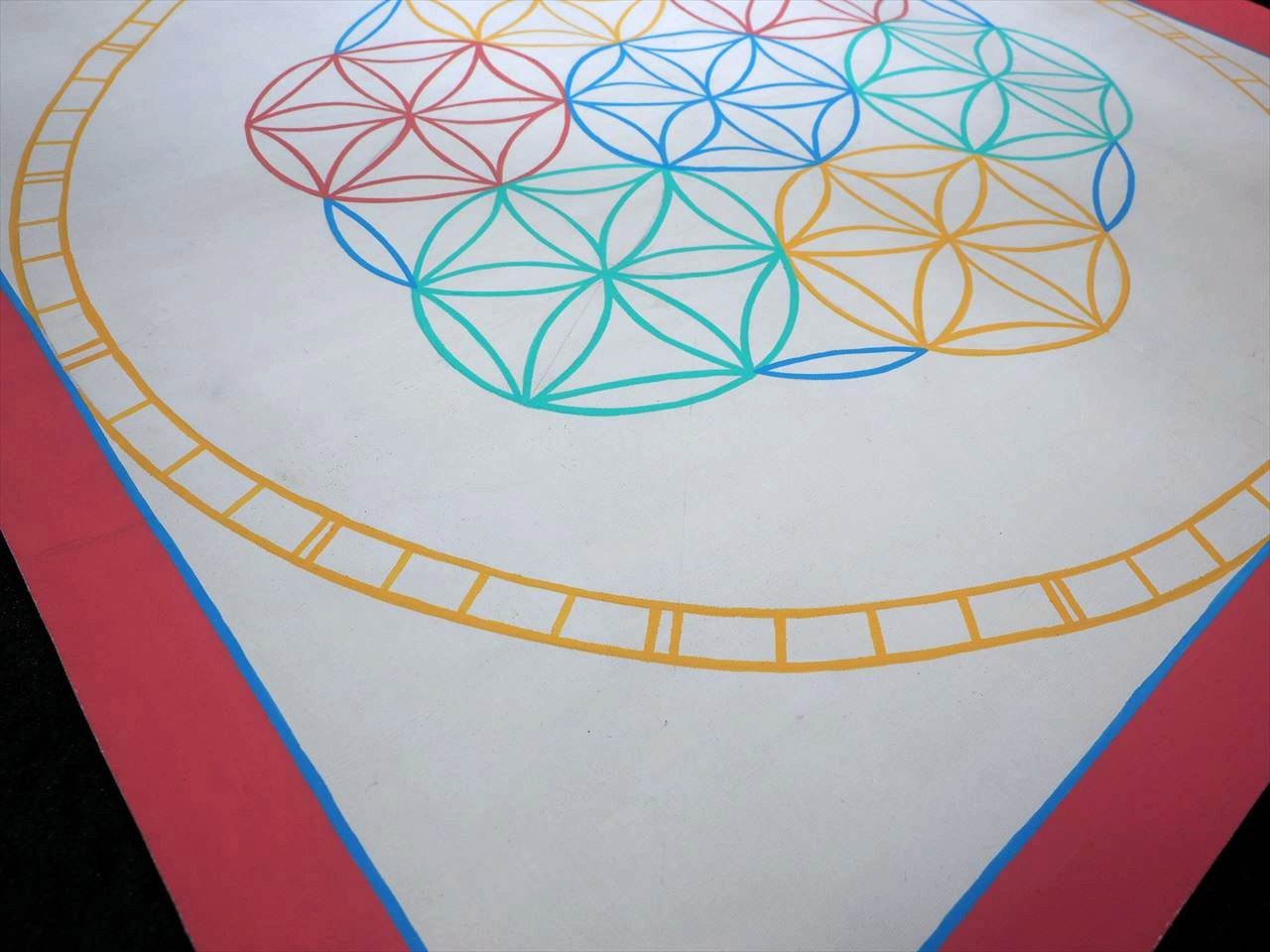 タンカ風絵画