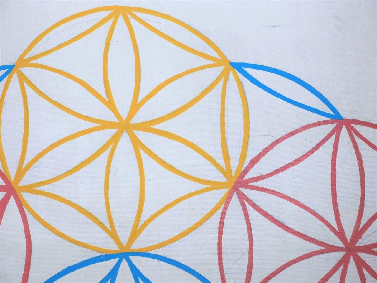 タンカ風絵画