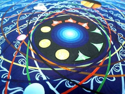 曼荼羅 マンダラ タンカ 仏画 チベット仏教